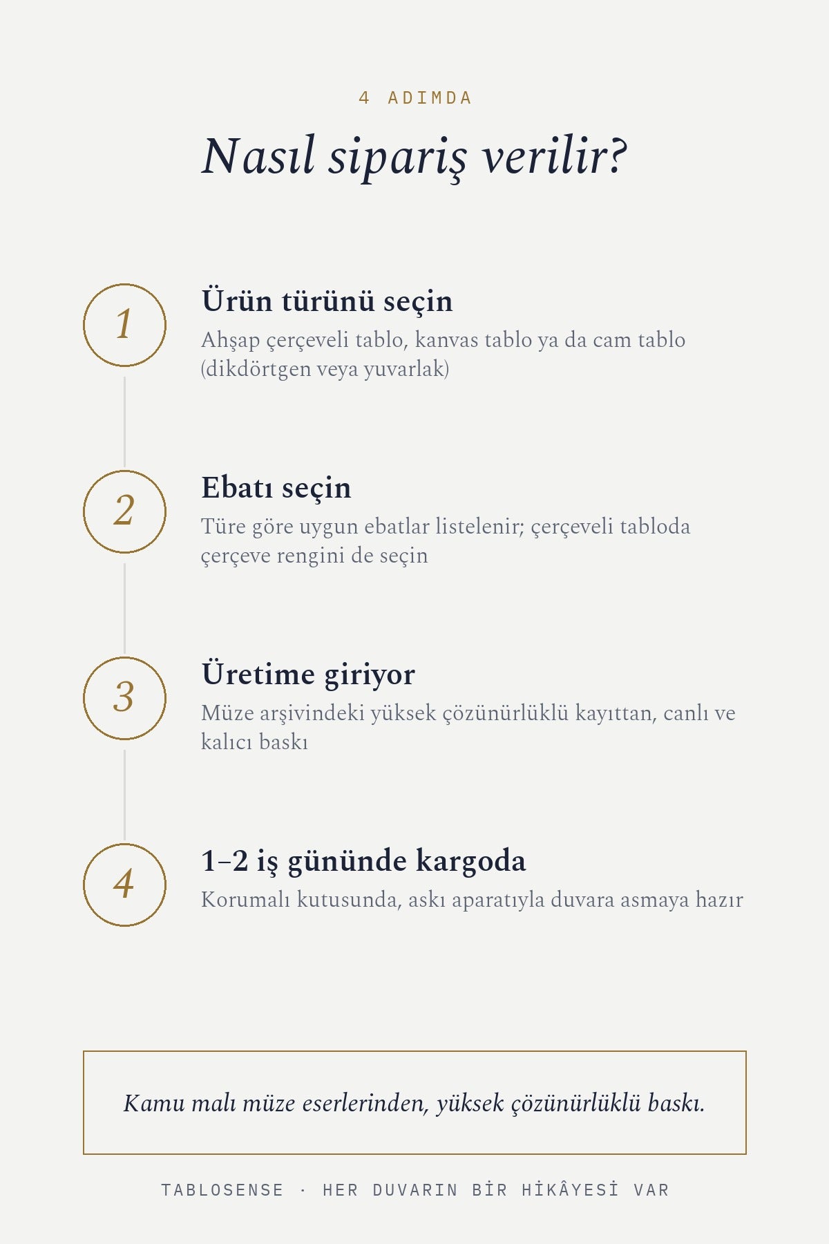 Van Gogh · İki Kavak (Saint-Rémy) Tablo nasıl sipariş verilir