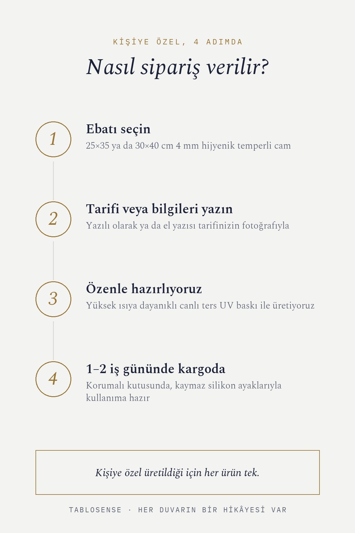 Kişiye Özel Aile Tarifi Cam Kesme Tahtası nasıl sipariş verilir