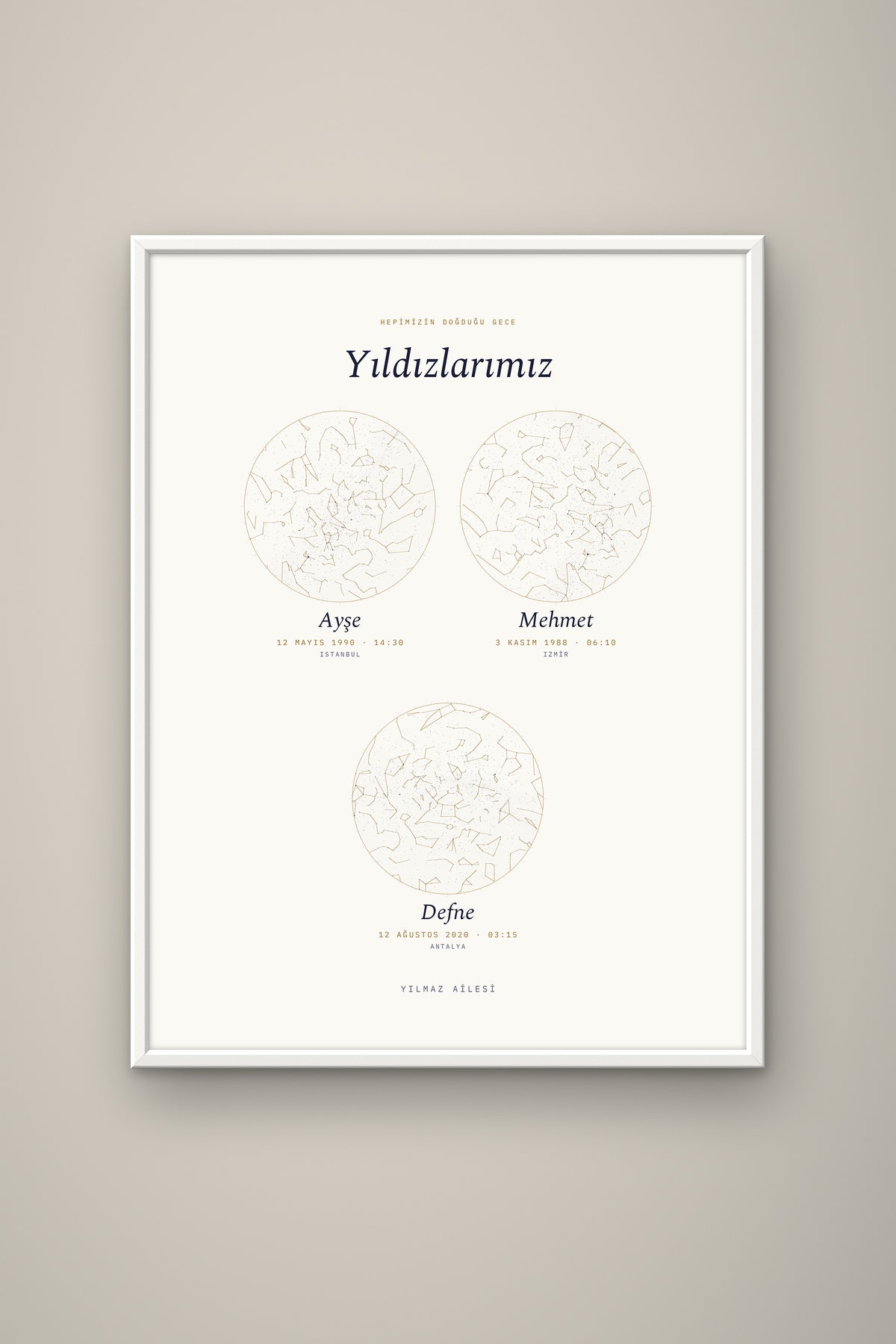Kişiye Özel Aile Yıldız Haritası Tablo, çerçeve ve tema seçeneği