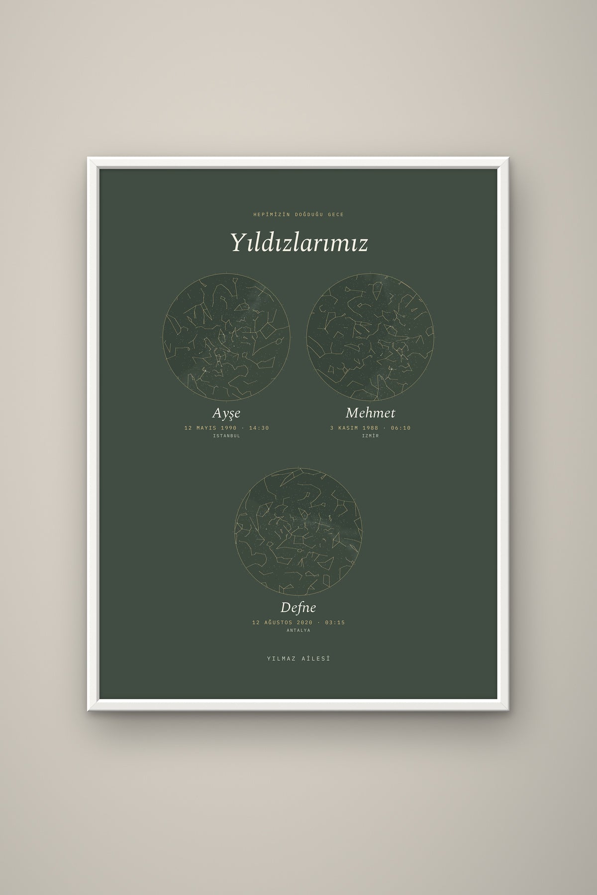 Kişiye Özel Aile Yıldız Haritası Tablo, çerçeve ve tema seçeneği