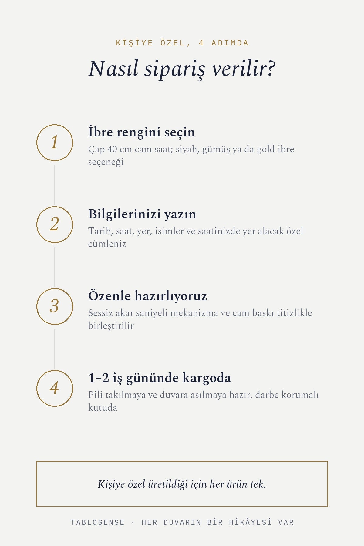 Kişiye Özel Cam Duvar Saati, 40 cm nasıl sipariş verilir