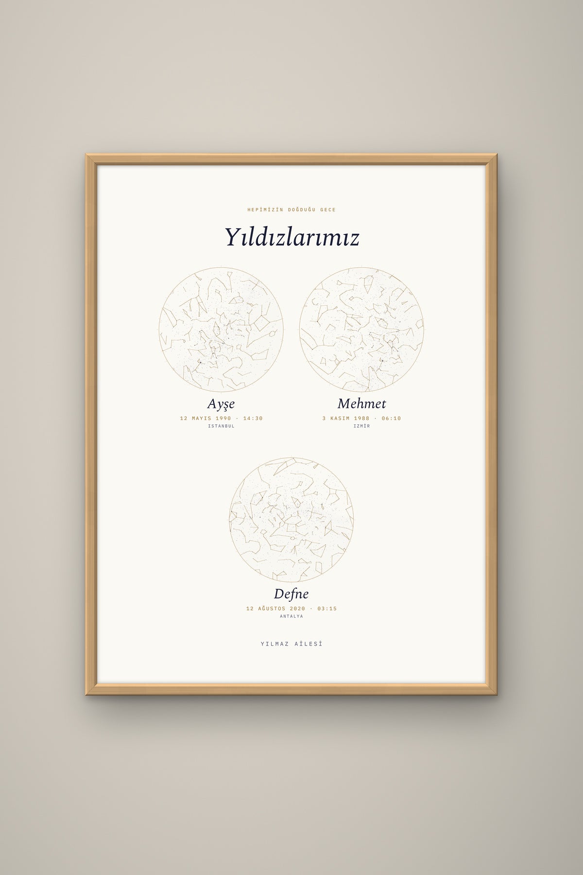 Kişiye Özel Aile Yıldız Haritası Tablo