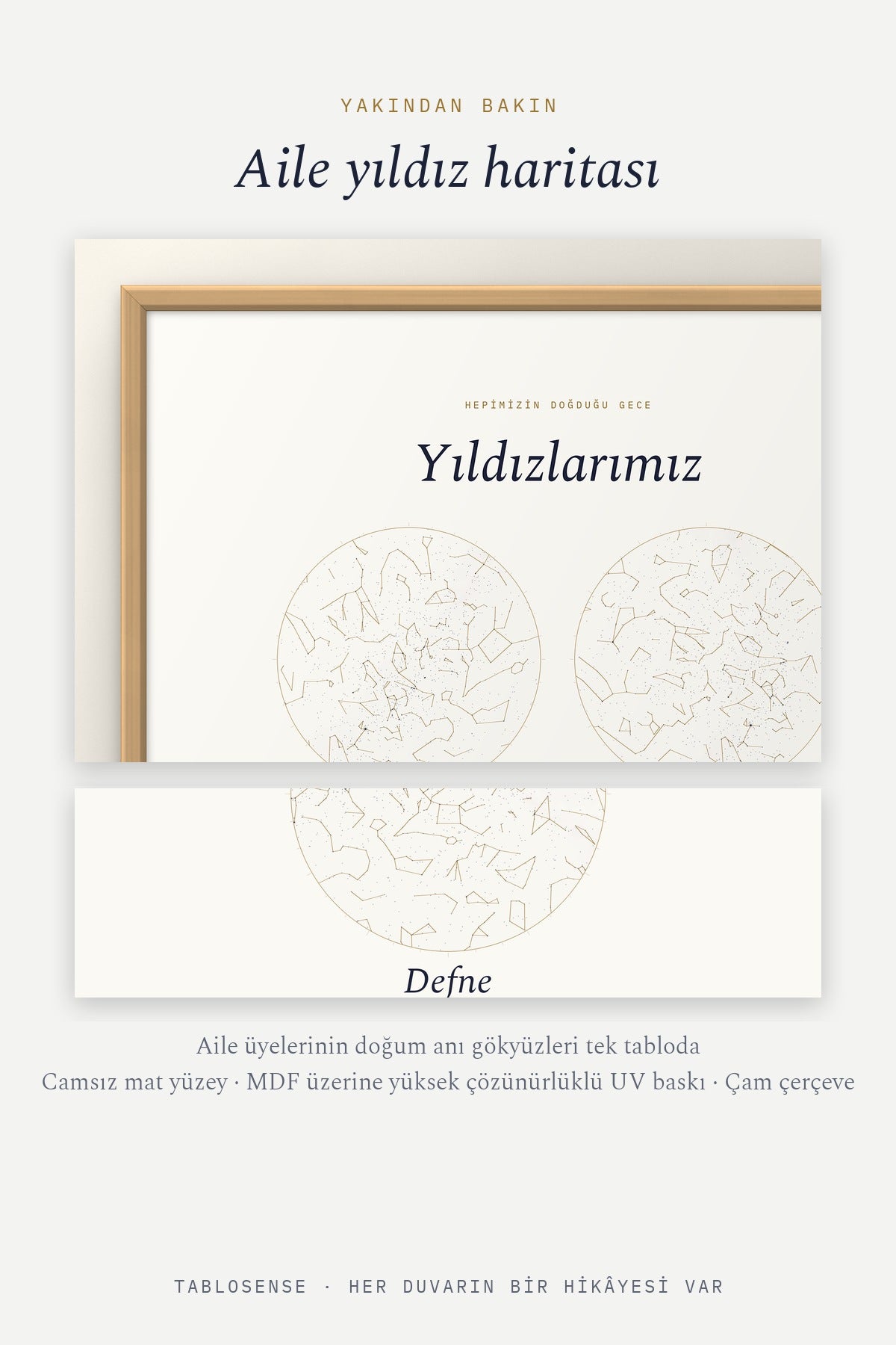 Kişiye Özel Aile Yıldız Haritası Tablo yakından detay