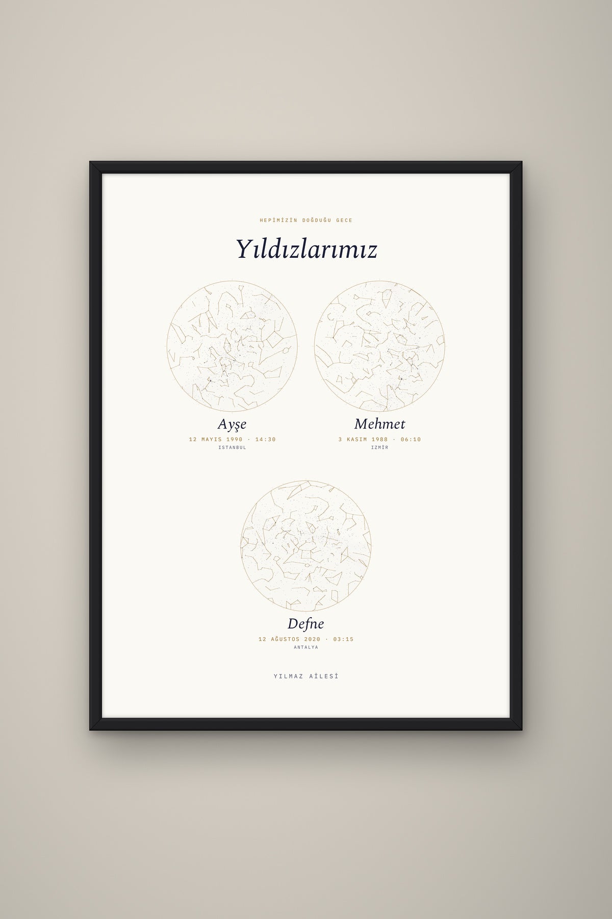 Kişiye Özel Aile Yıldız Haritası Tablo, çerçeve ve tema seçeneği