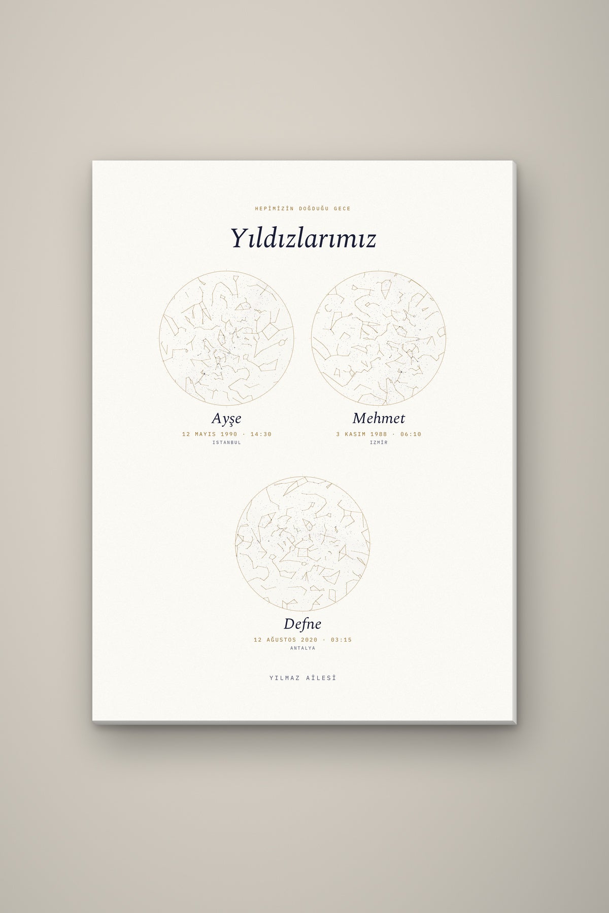 Kişiye Özel Aile Yıldız Haritası Tablo, çerçeve ve tema seçeneği