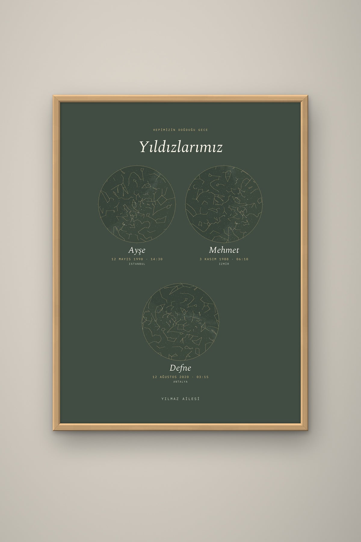 Kişiye Özel Aile Yıldız Haritası Tablo, çerçeve ve tema seçeneği